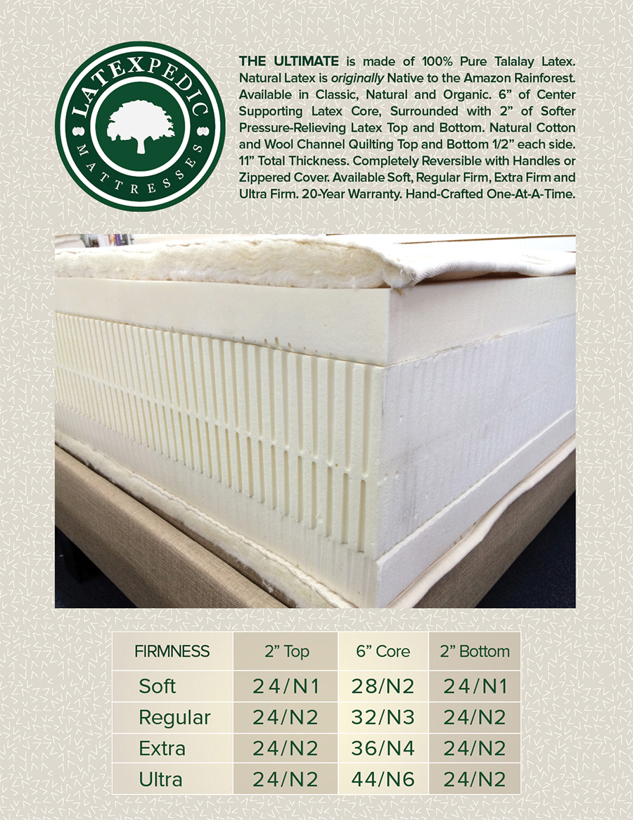 THE-ULTIMATE comfortable highest rated in Houston TX latex mattress natural organic beds